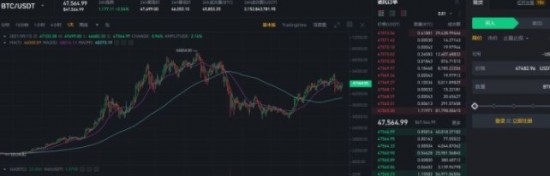 tron币未来价格预测 tron币未来价格会涨吗