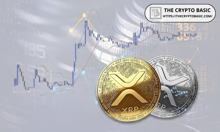 分析师称 XRP Moonshot 不是“是否”的问题，而是“何时”的问题