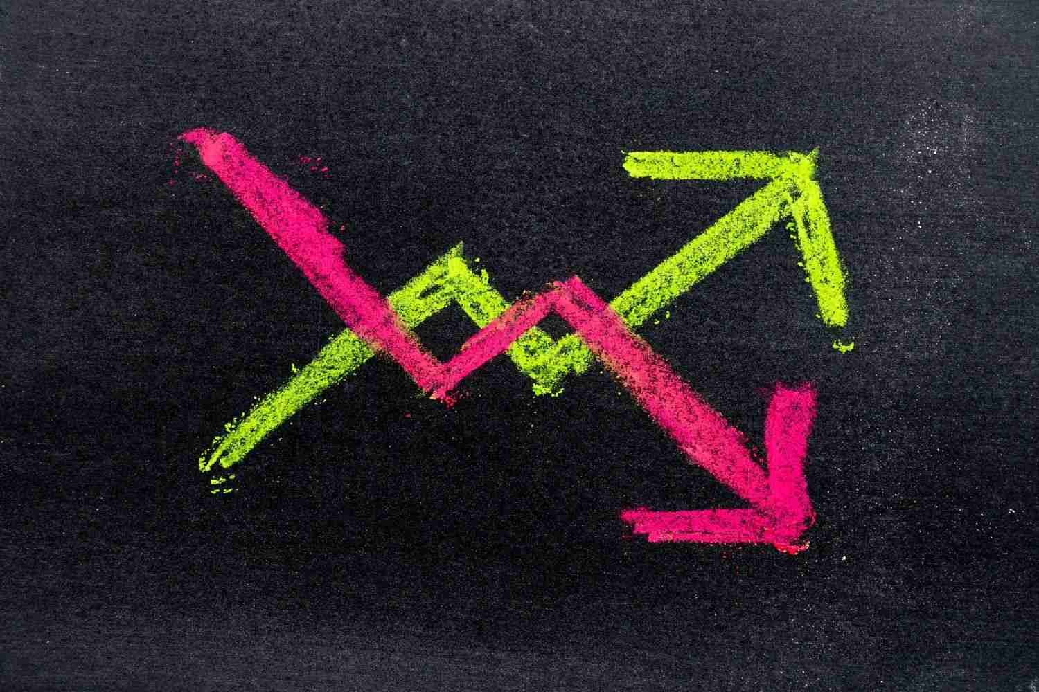 XRP 和 SOL 信号看涨，而交易员则对冲比特币和以太币的下跌