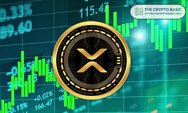 市场心理学家建议本周关注 XRP：原因如下