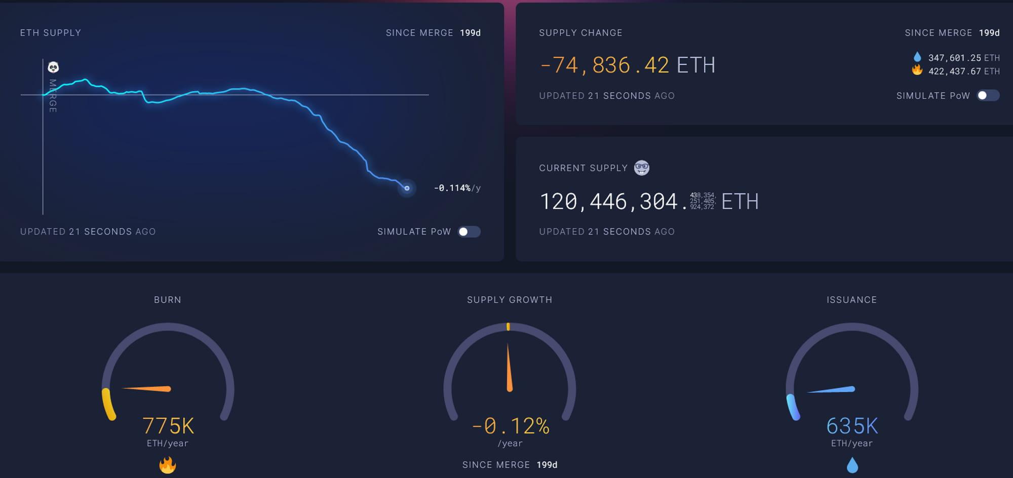 SAND币最新价格行情，SAND币价格走势分析与预测