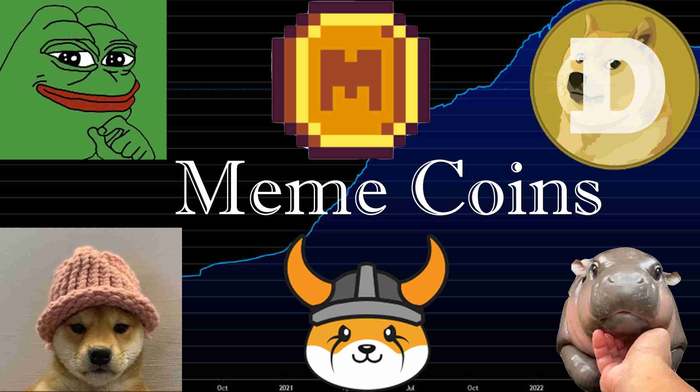 Meme币的创始人到底是谁？它的创建背景是什么样的？