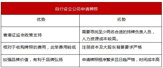 高盛披露超过4.18亿美元现货比特币ETF控股，华尔街巨头的最新动向！