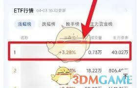 广发易淘金如何购买国债逆回购