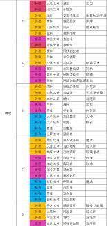 天神牌怎么玩