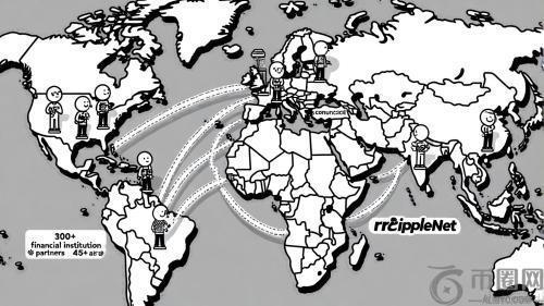 XRP在后证券分类时代的战略崛起