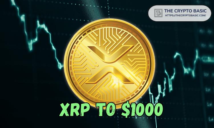 CNBC嘉宾称Ripple将追赶SWIFT后，XRP价格再次突破1000美元
