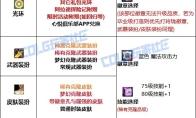 DNF2025金秋版本巫女时装属性选择