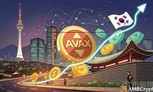 雪崩式采用——AVAX价格飙升的背后推手