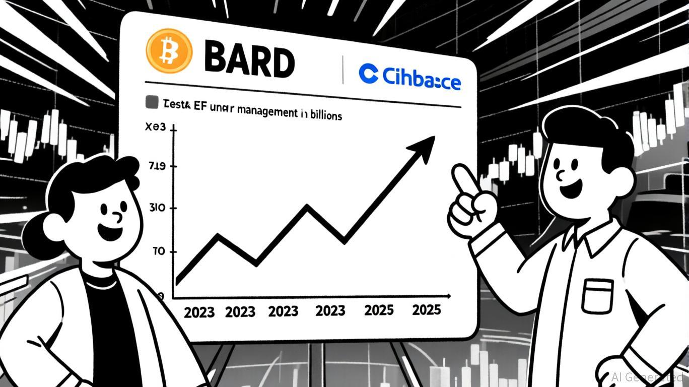 Coinbase 的 BARD 上市：对加密货币 ETF 采用和散户投资者情绪的战略影响