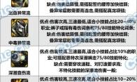 dnf大百变选哪个部位好