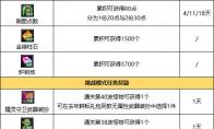 DNF精灵之泉保卫战活动奖励汇总