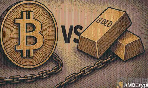 比特币 vs. 黄金：宏观经济不确定性下 BTC 表现疲软，黄金创历史新高