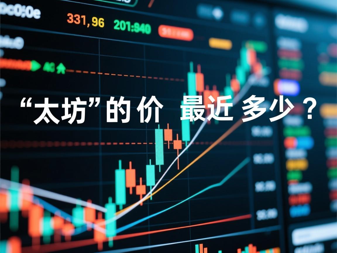 以太坊的价格最近多少
