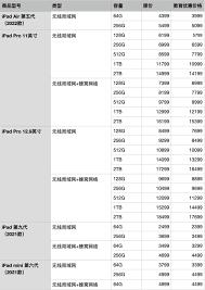 苹果教育优惠能便宜多少钱