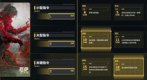 深入矩阵 角色机制介绍