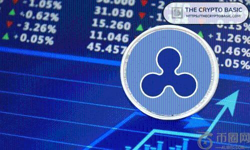 Ripple在Swell 2025大会上完成5亿美元融资，估值飙升至400亿美元