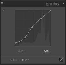 怎样用PS与LR做出日系清新艺术照