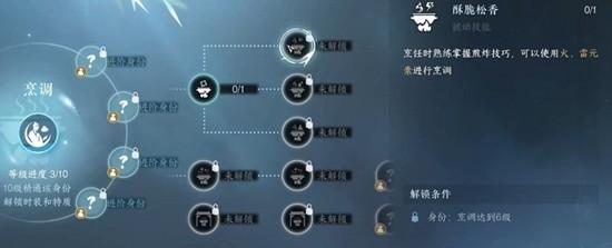 逆水寒手游胡饼怎么制作 逆水寒手游胡饼制作方法介绍