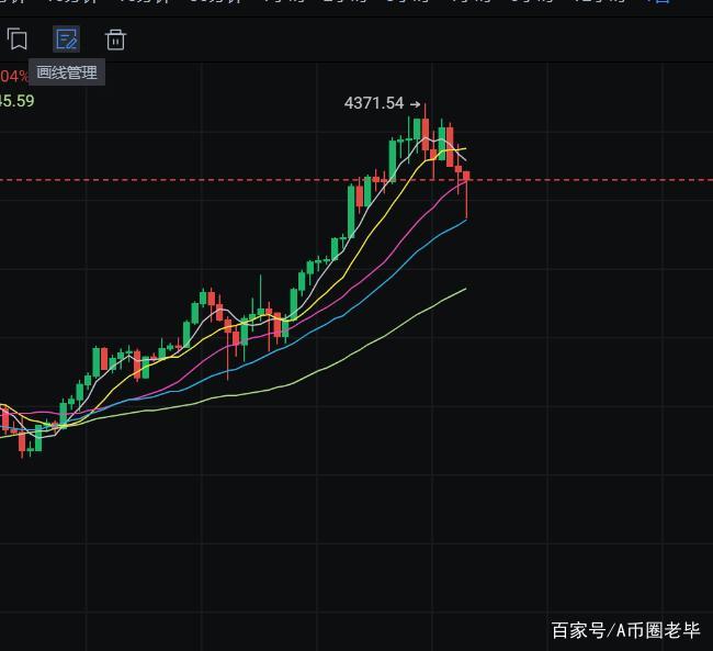 MEME热度退烧后：链上新宠ICM、CCM、PM究竟是什么