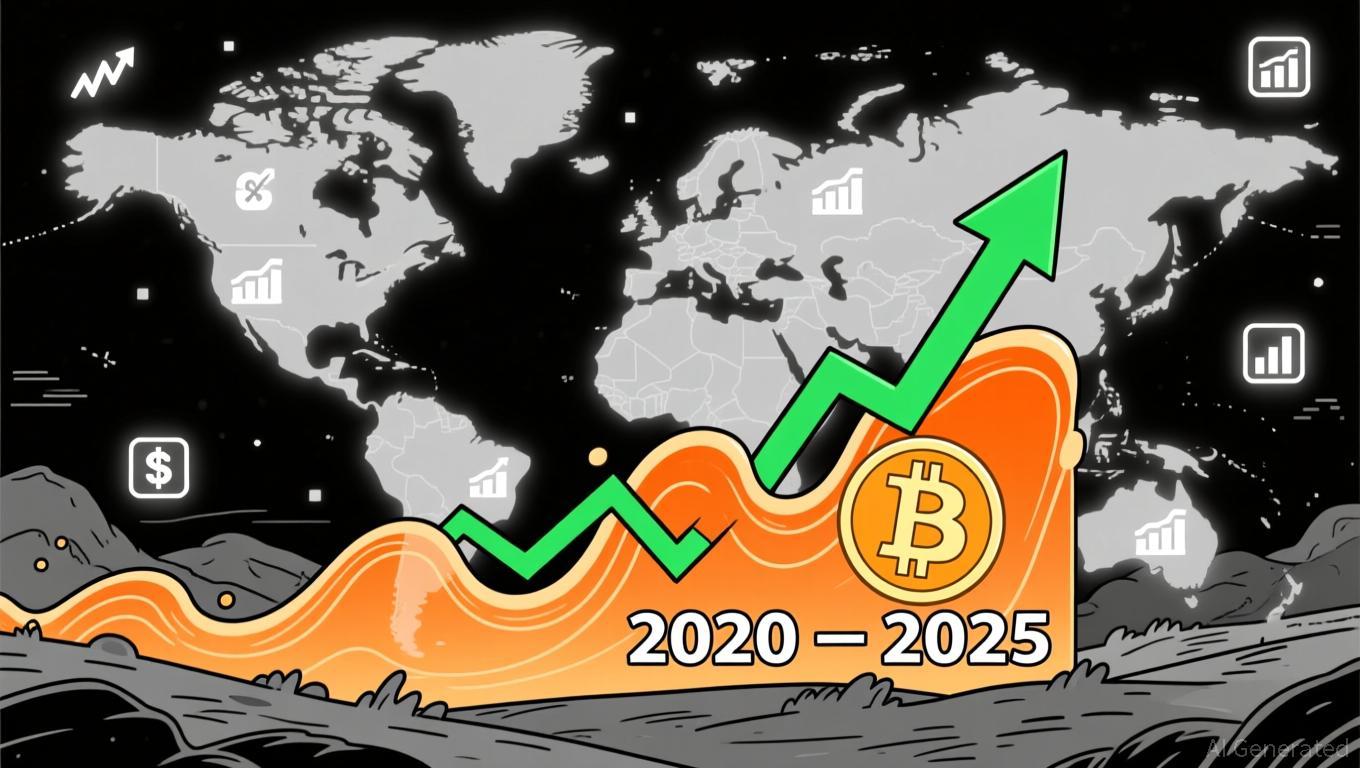 比特币波动性的演变及其对战略投资的影响