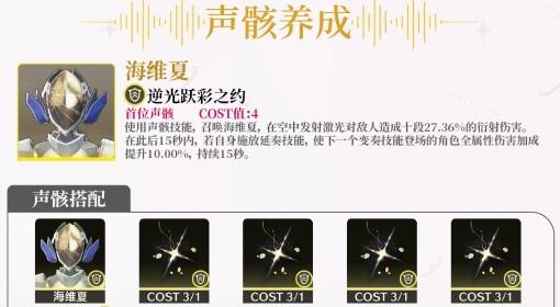 鸣潮 琳奈声骸养成指南