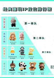 wakuku和labubu有什么关系