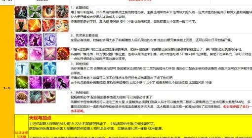 神界：原罪2 火星死灵贼技能天赋推荐