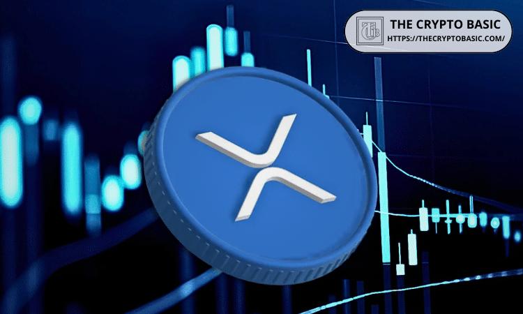 以下是 XRP 进入下降通道后的最新看涨和看跌价格情景。