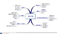 MindMapper思维导图怎么分屏