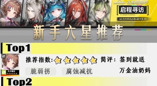 明日方舟：终末地 新手六星干员推荐