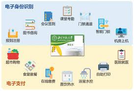 校园一信通如何开卡绑定