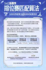 王者s42排位赛如何优化匹配