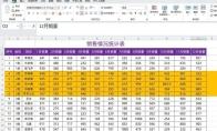 Excel隐藏行和折叠行有什么不同