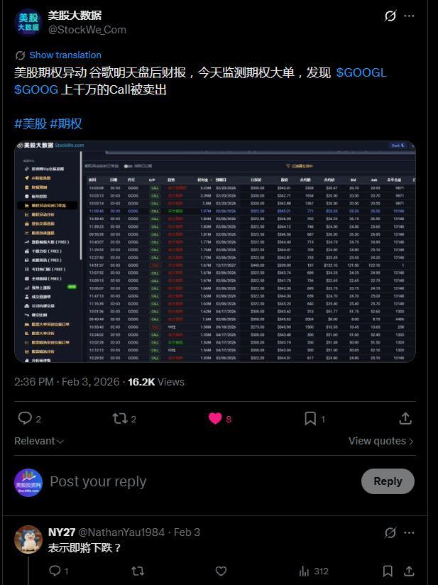 谷歌与亚马逊财报后跳水，为何大数据能精准预判