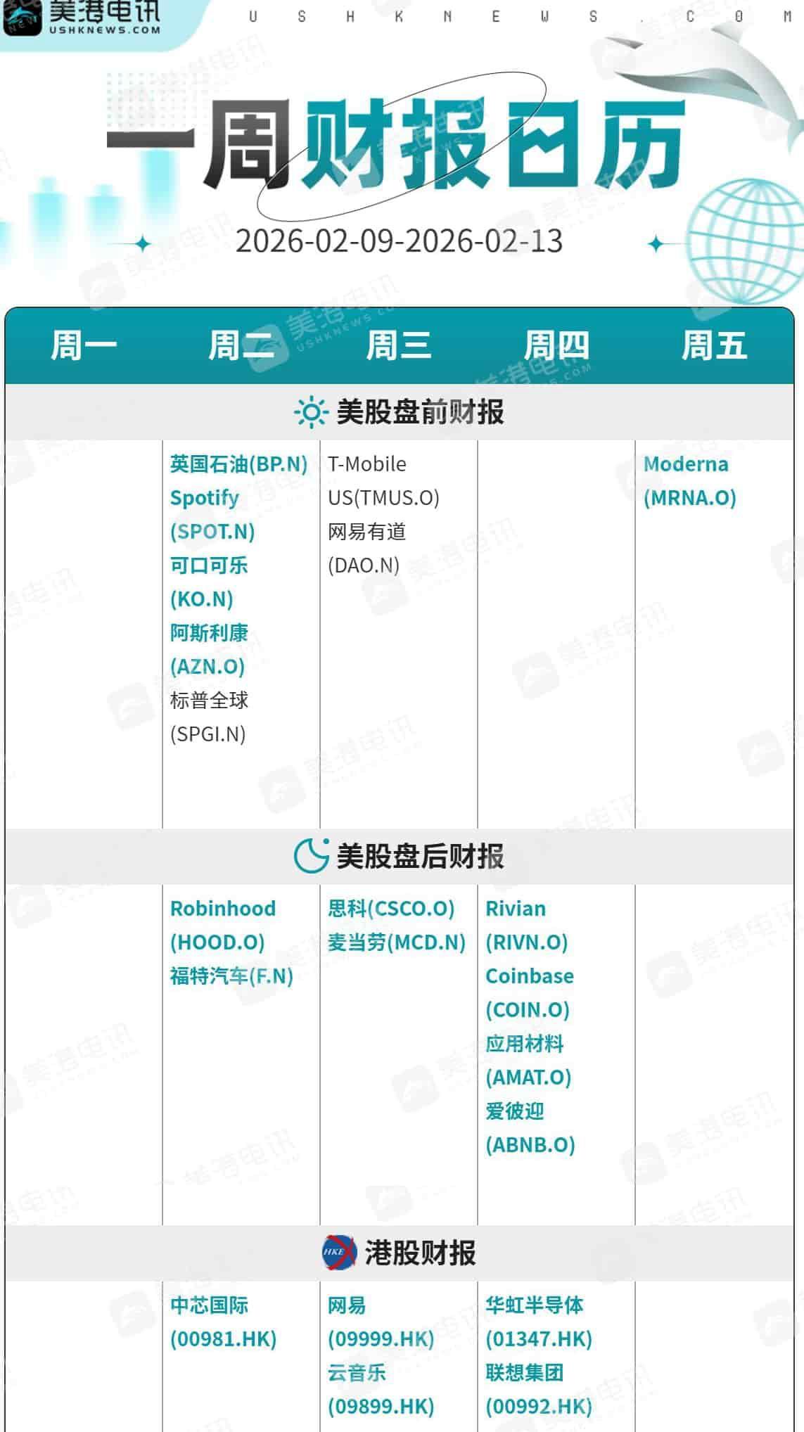 一周展望：交易员“地狱周”！非农CPI引爆黄金美元决战，中东战云与日本大选火上浇油
