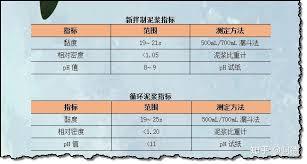 word怎么只填充半个单元格颜色