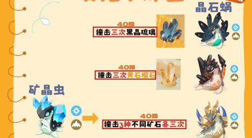 洛克王国：世界 全隐藏进化条件整理