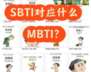 sbti人格测试图鉴 sbti对应什么mbti