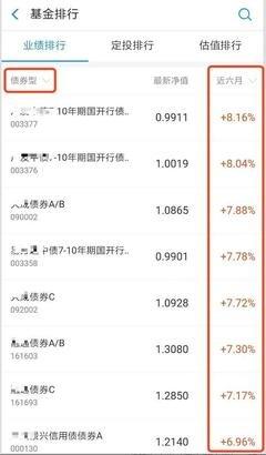 支付宝基金估值取消后在哪查看