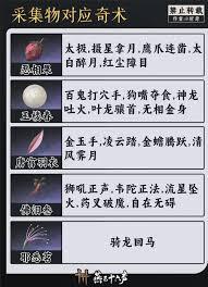 燕云十六声奇术突破材料怎么获取