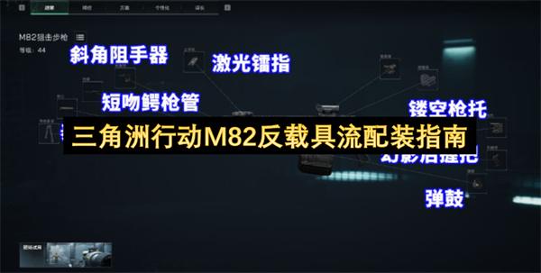 三角洲行动M82反载具流配装指南