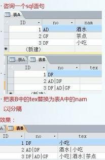 SQL更新语句有哪些