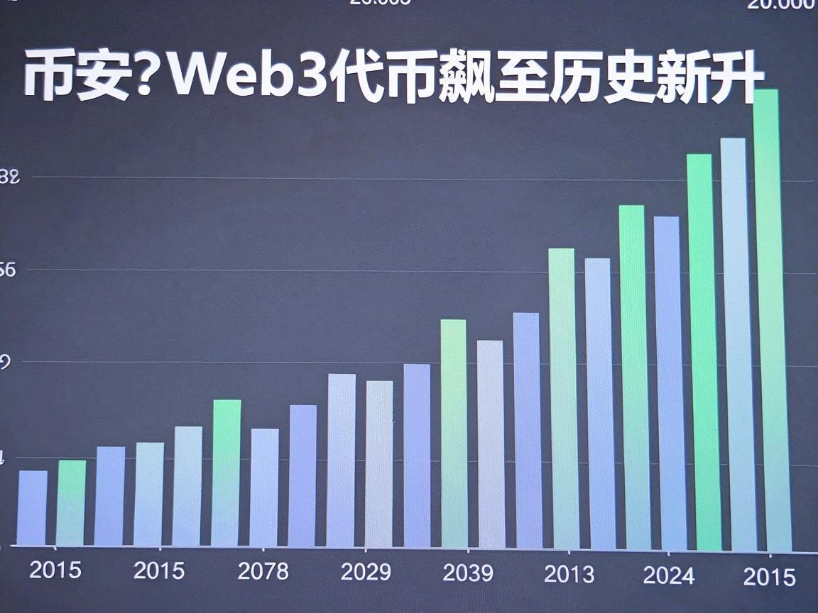 币安Web3代币价格飙升至历史新高