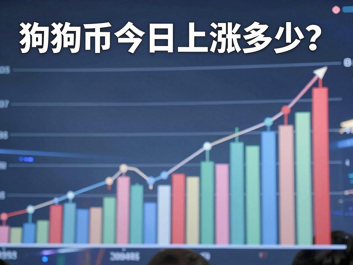 狗狗币今日上涨多少?