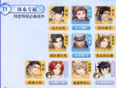 三国志幻想大陆凤仪王元姬强度如何
