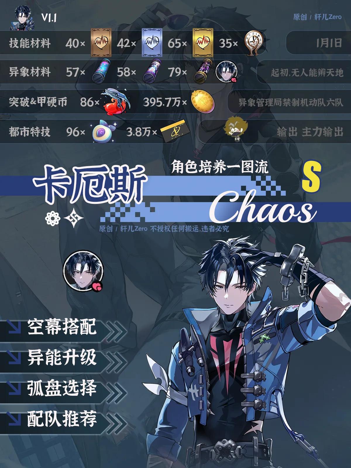 异环卡厄斯培养攻略