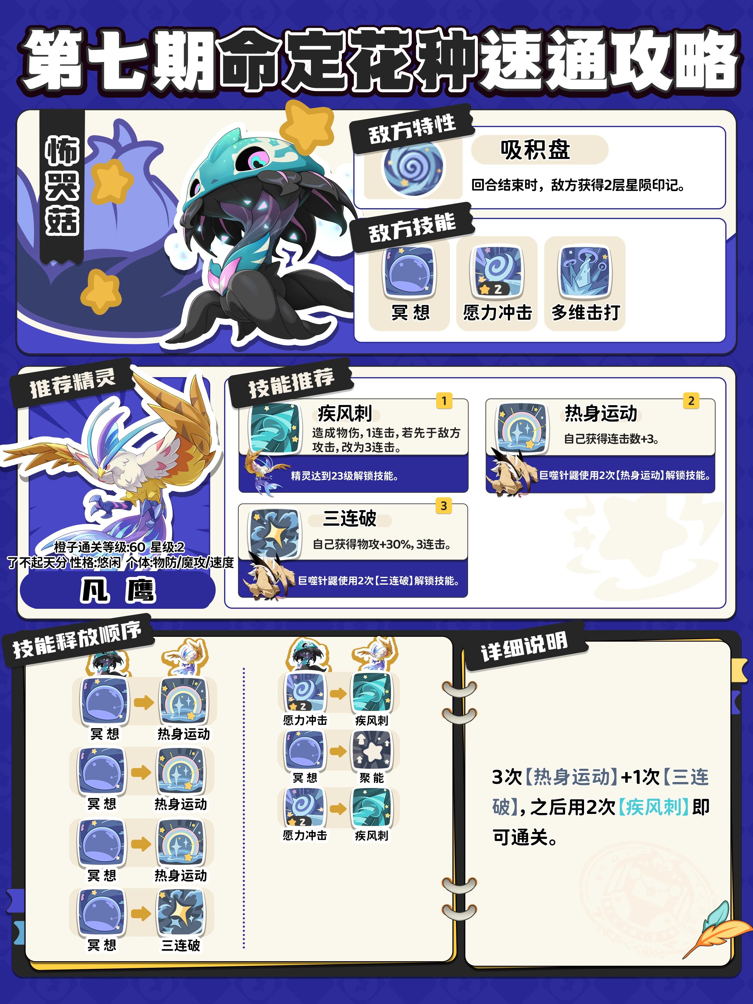洛克王国世界命定花种怖哭菇怎么打
