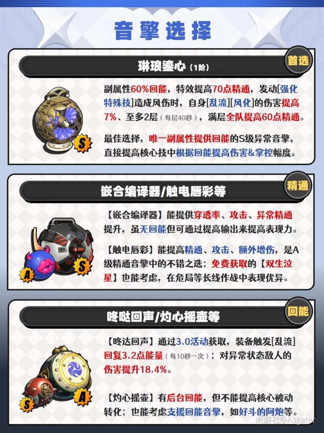 绝区零维琳娜音擎推荐