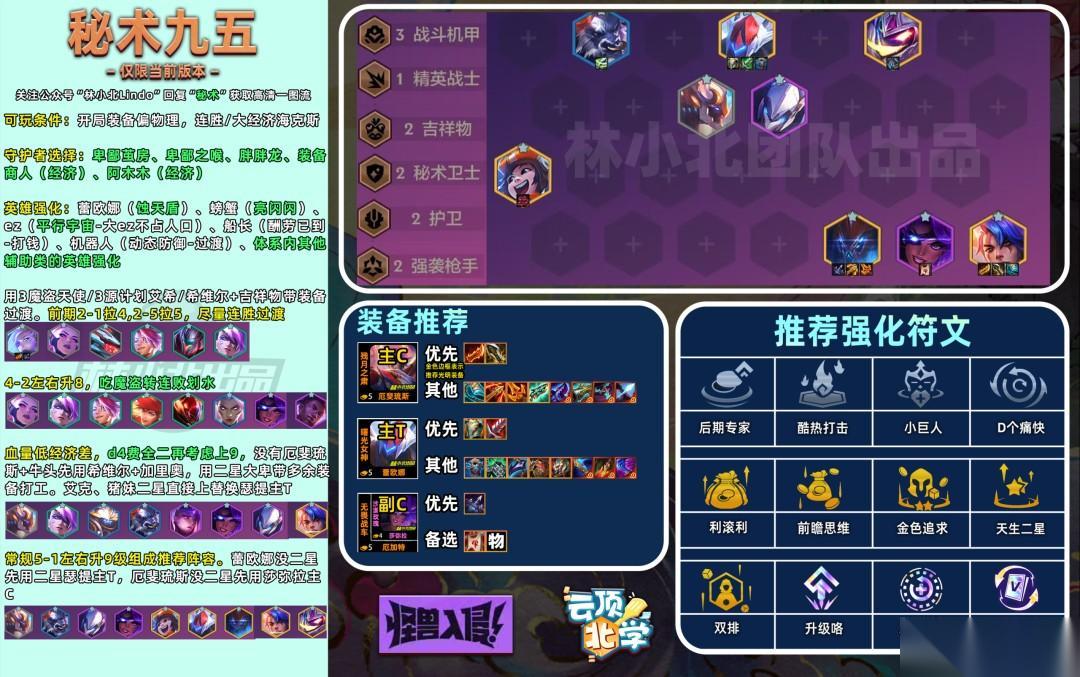 金铲铲之战s8返场最强阵容